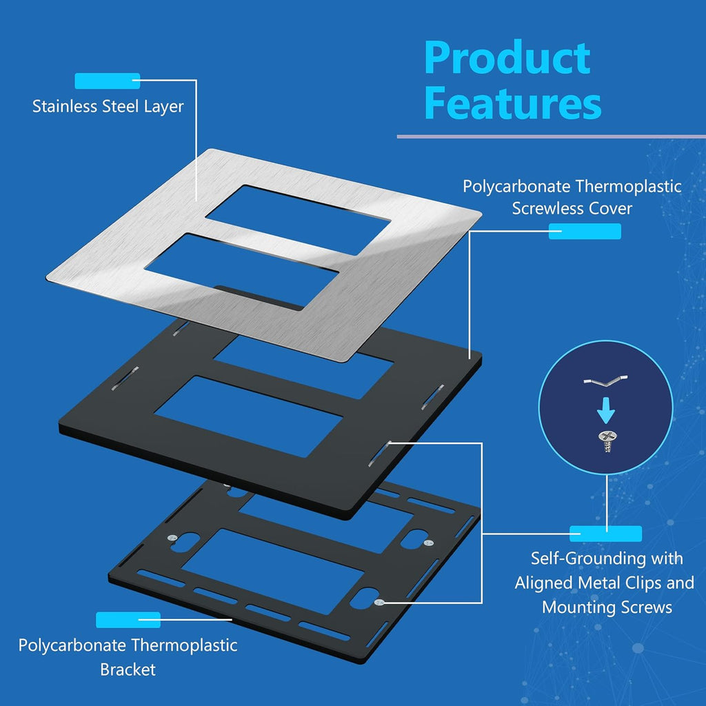 LIDER Double Decorator Metal Wall Plate, Temperature and Impact Resistant, 430 Stainless Steel, Screwless Cover, Modern Upgrade, Mid-Size 2-Gang 4.88” x 4.92”, Stainless Steel, LSMWP-32M-SS