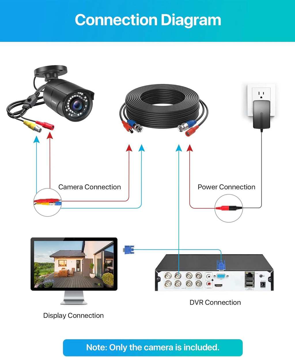 ZOSI 2MP HD 1080p 1920TVL Security Camera Outdoor Indoor (Hybrid 4-in-1 HD-CVI/TVI/AHD/960H Analog CVBS), 36PCS LEDs,120ft IR Night Vision,105° View Angle Surveillance CCTV Bullet Camera（Black Color)