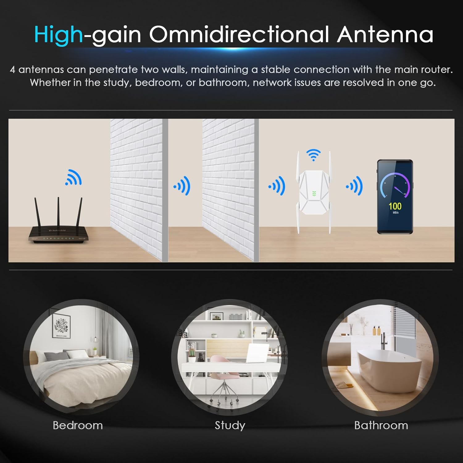 2025 AX1800 WiFi 6 Extender Signal Booster - Dual Band 2.4G/600Mbps & 5.8G/1200Mbps, WiFi Extender with Gigabit Port, 802.11AX Tech, 12999 Sq.Ft Long Range WiFi Repeater, Connects 100+ Devices