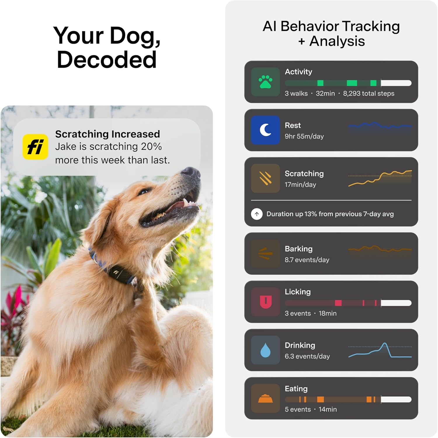 New Fi Series 3+ Smart Dog Tracker Collar [6 Month Membership Included] GPS Tracker for Dogs with Health & Behavior Monitoring, Escape Alerts, Waterproof, LED, Apple Watch Compatible (Yellow, X-Large)