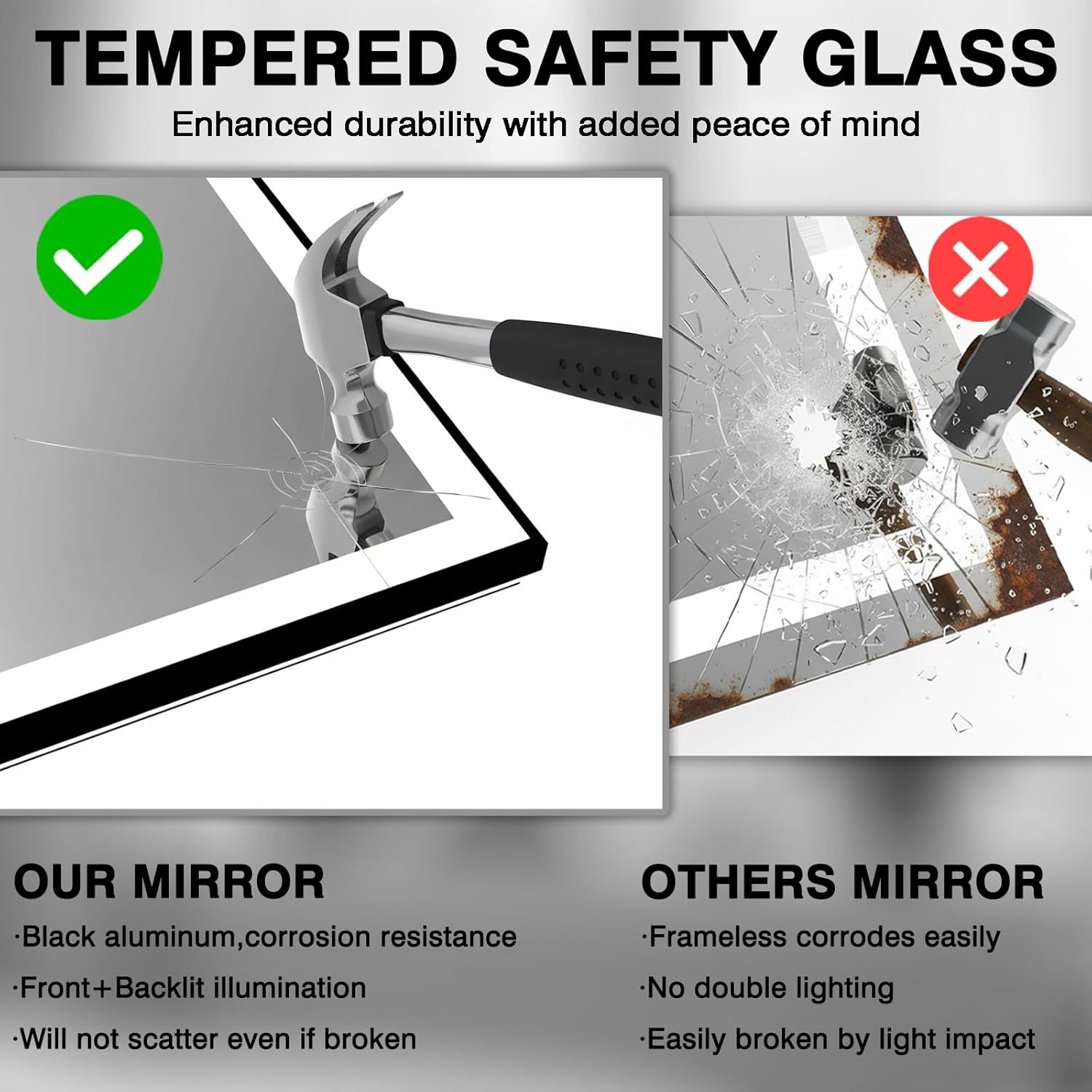 24x36 Bathroom LED Mirror, Black Aluminum Edge Lighted Mirror, 3 Colors Stepless Dimmable Vanity Mirror, Skincare, Anti-Fog, Shatter-Proof, ETL Listed, Memory Smart Mirror(Horizontal/Vertical)
