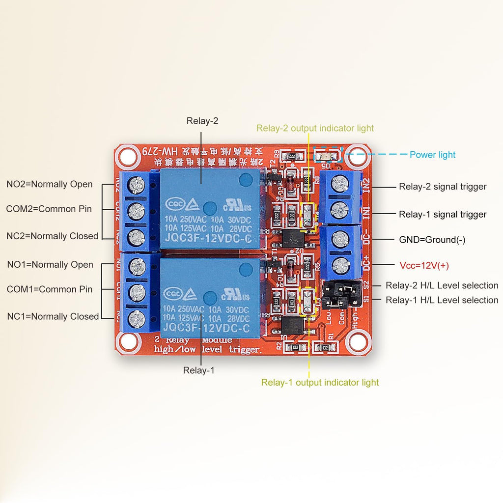 [2-Pack] DC 12V Relay Module 2-Channel Relay Switch with Optocoupler Isolation High/Low Level Trigger