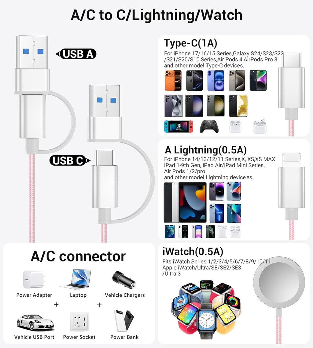 Temdan for Travel Vacation Essentials,3 in 2 USB C Cable for Apple Watch Charger/iPhone 16 Charger/Lightning,Multi Charging Cable Cord,Camping Essentials,Designed for iWatch & iPhone 16-12-4FT Pink