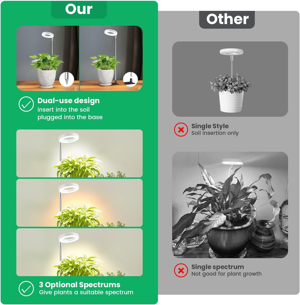 Grow Lights for Indoor Plants,Full Spectrum Plant Lights for Indoor Growing with 3/9/12H Timer, 3 Color Modes, 10 Brightness, 6.5"-26" Height Adjustable Small Grow Light, 2 Pack(3.4in)