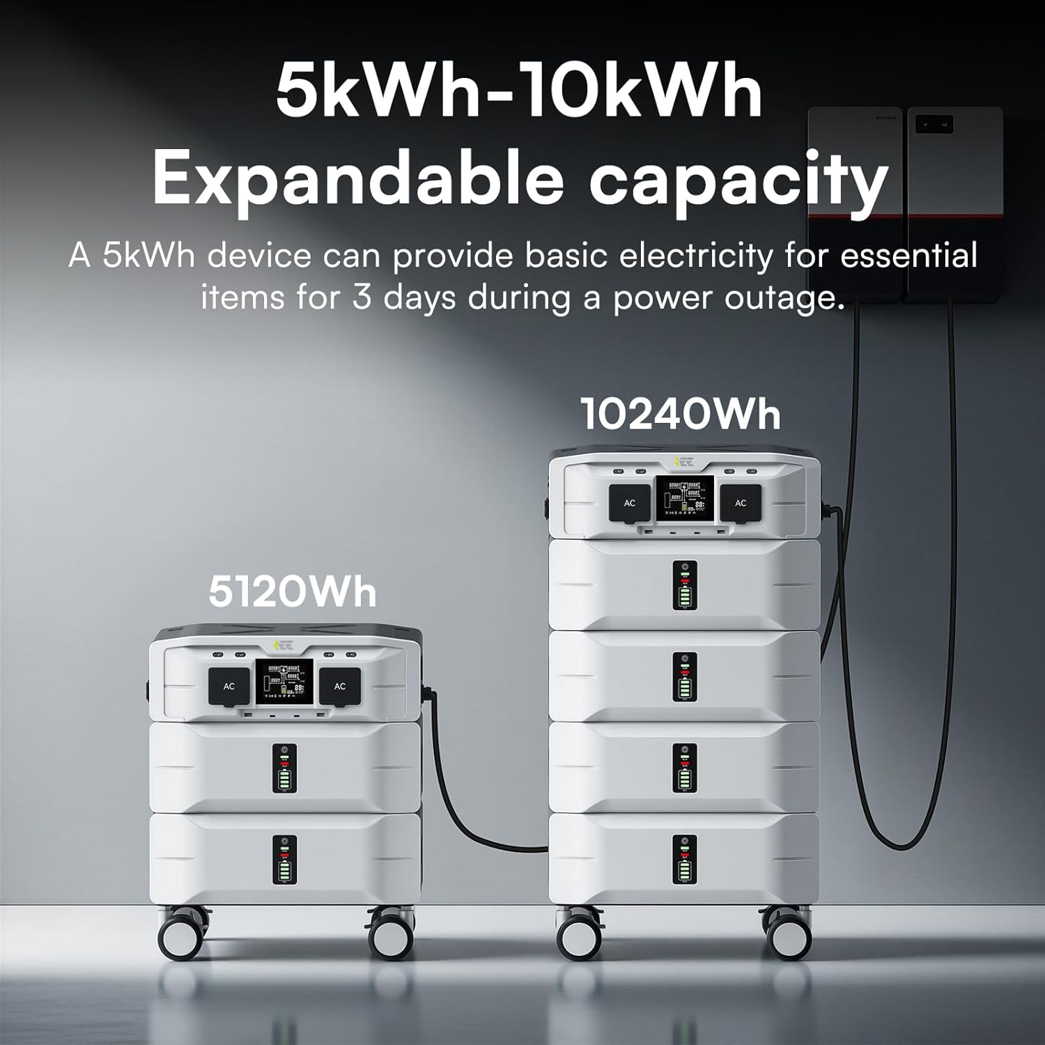 IEE 5120Wh Portable Power Station SP5000 with 500W Solar Panel, 120/240V 5000W(Peak 9000W) AC Output Solar Generator, Expandable Capacity, LFP Battery Generator for Home Use, Power Outages, RVs