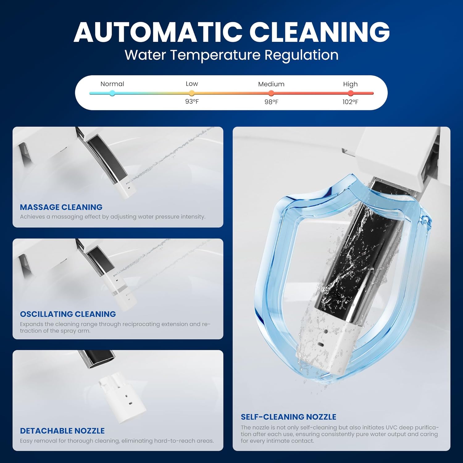 Smart Toilet with Automatic Opening Lid, Microwave & Foot Sensor, Bidet Wash & Air Dryer, Self-Cleaning Nozzle, LED Display, Quiet Dual Pump