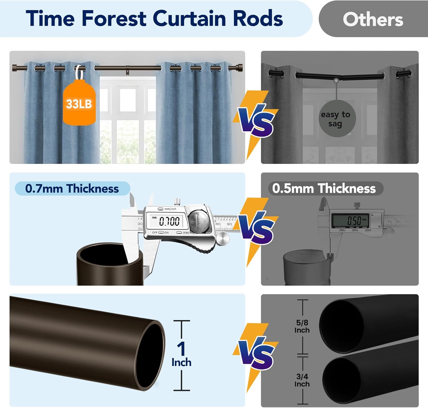 2 Pack Curtain Rods for Windows 66 to 120 Inch(5.5-10ft), 1 Inch Bronze Heavy Duty Curtain Rods Set, Adjustable Extra Long Curtain Rod for Bedroom Patio, Outdoor Drapery Rods, Size 32"- 120"