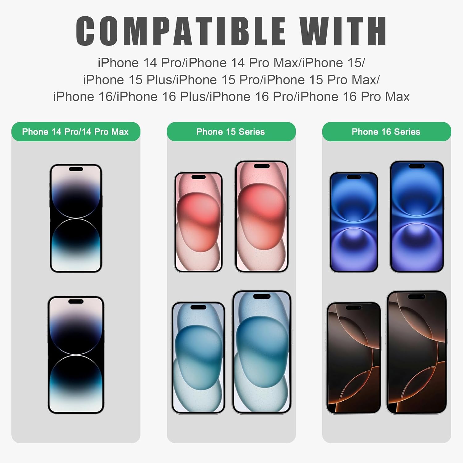 Front Camera Cover Compatible for iPhone 16/16Plus/16Pro/16Pro Max/15/15Plus/15Pro/15Pro Max/14Pro/14 Pro Max,Open/Close Face Recogition,Protect Privacy and Security-Black