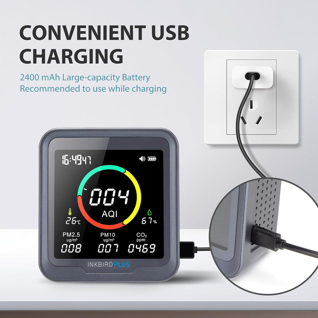 INKBIRDPLUS NDIR Co2 Monitor, Indoor Air Quality Monitor Battery Powered, Detector for Co2, Pm2.5, Pm10, Aqi, Temperature & Humidity,6-in-1 Carbon Dioxide Detector Meter for Home, Grow Tent Etc.