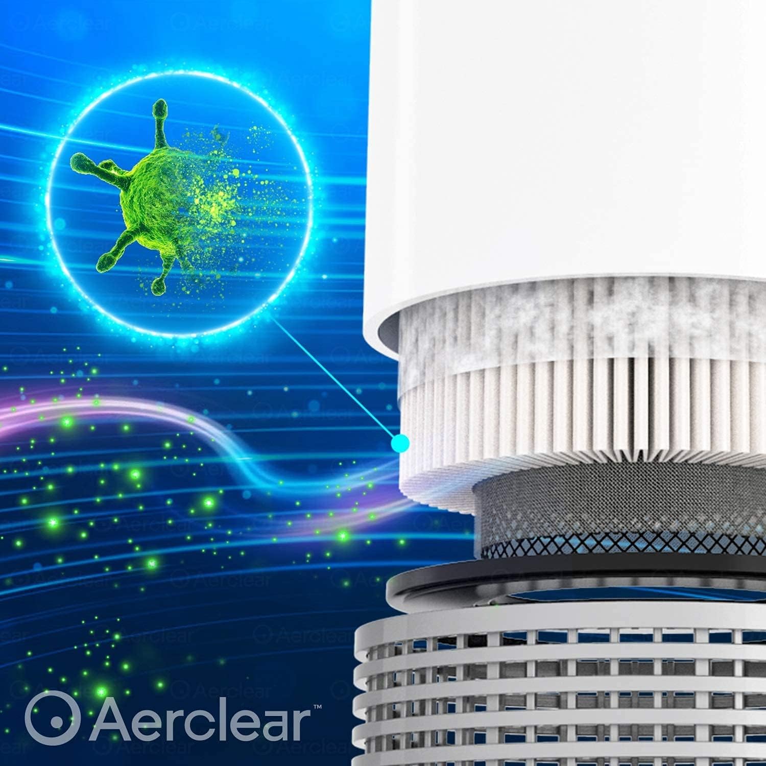 Clarifion AerClear Air Purifier Replacement Filter - Triple Filtration (Pre-Filter, HEPA Filter and Activated Charcoal Filter)
