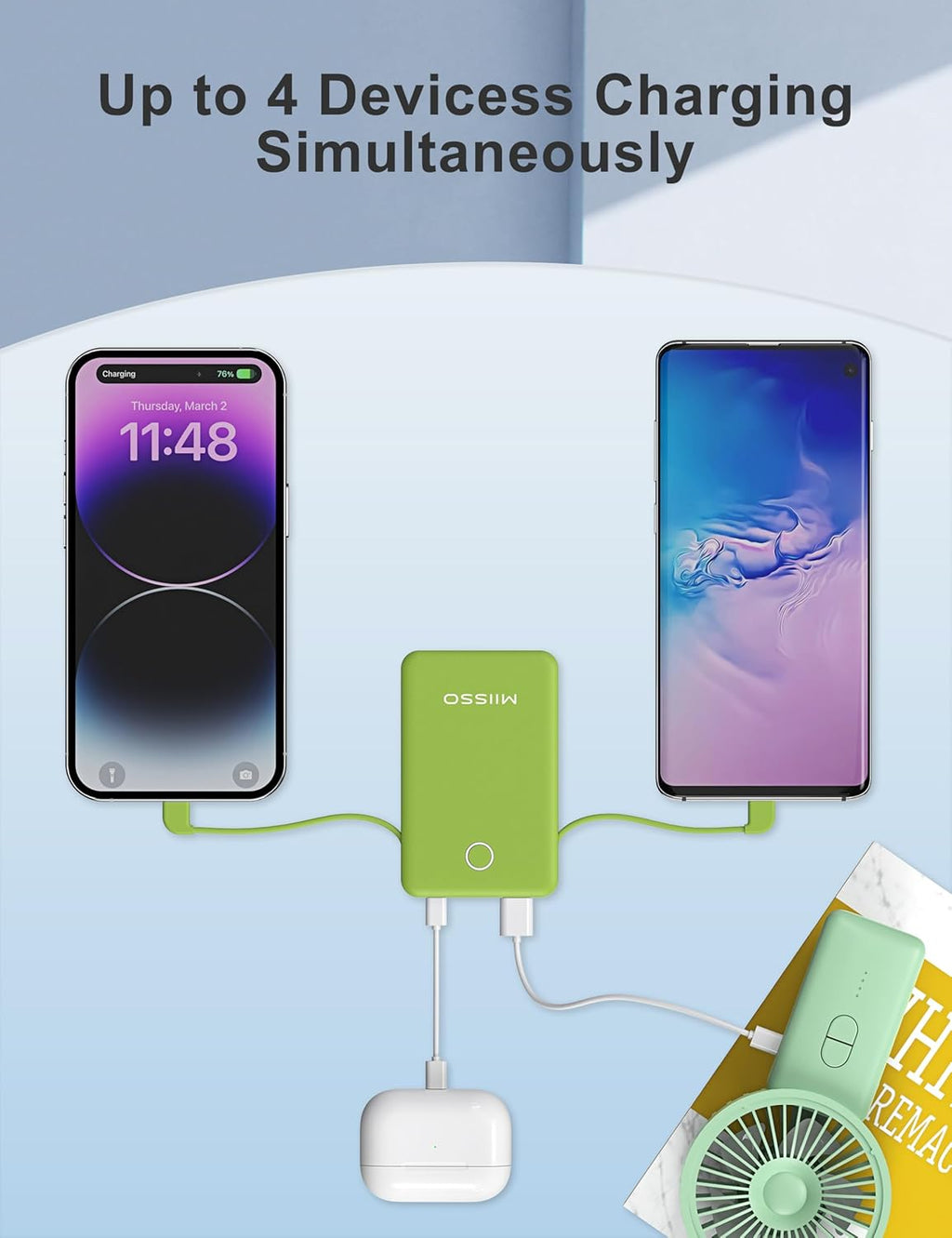 miisso 6000mah Ultra Slim Built in Cables Power Bank, Card Size Built in USB C Cords Battery Pack Portable Charger for Phones, 3 Output External Battery Pack Compatible with iPhone, Deep Green