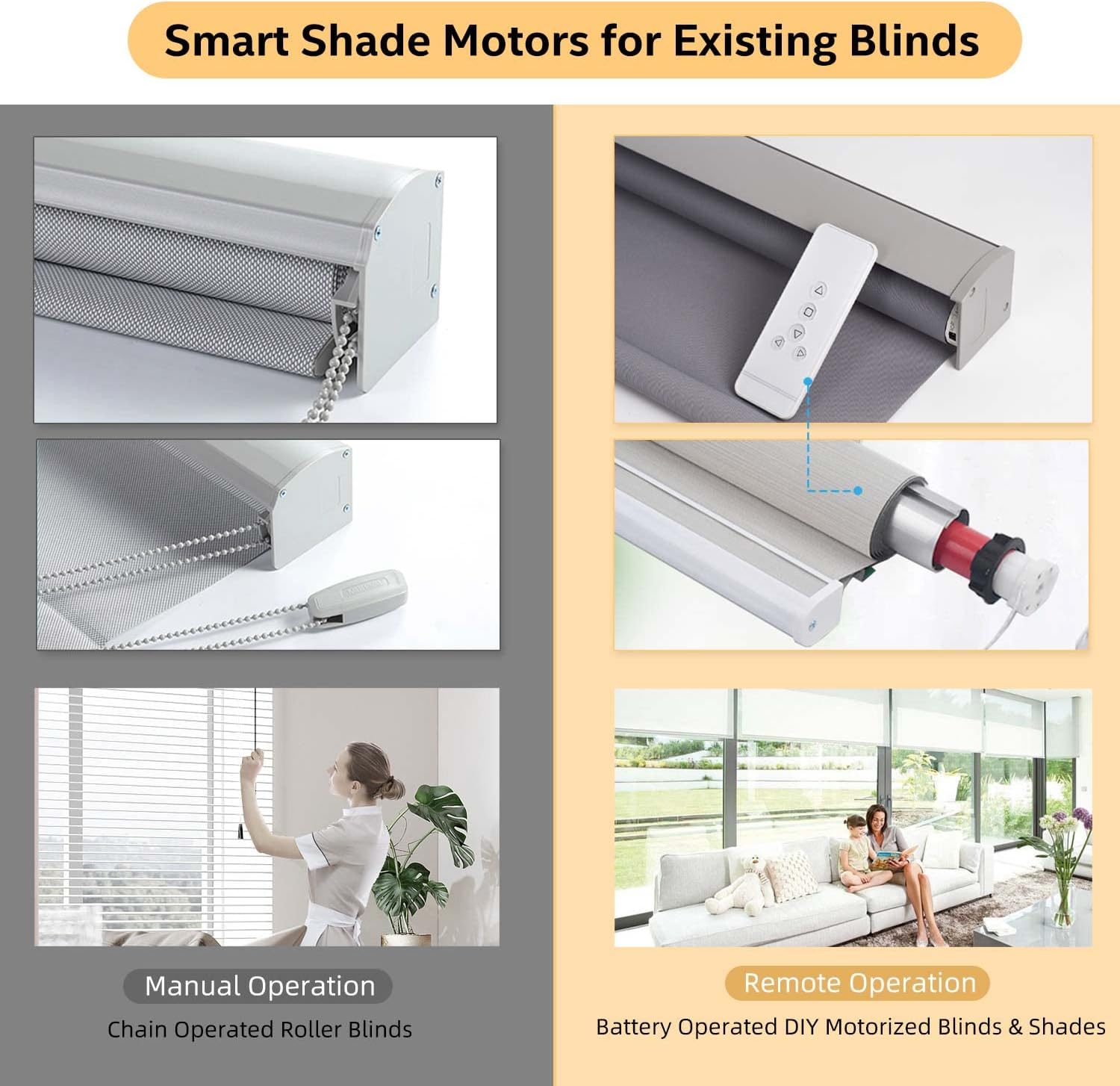 Rollerhouse Roller Blinds Tubular Motor with Rechargeable Lithium Battery for Electric Curtains Fits for 1-3/8 inch(35mm) Tube