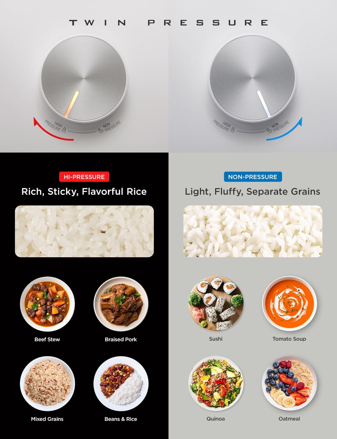 CUCKOO Twin Pressure Rice Cooker 6-Cup Uncooked / 12-Cup Cooked with Induction Heating Technology, 20 Menu Modes with Voice Guide, Versatile Rice Maker Multi-Cooker & Pressure Cooker (CRP-LHTR0609FW)
