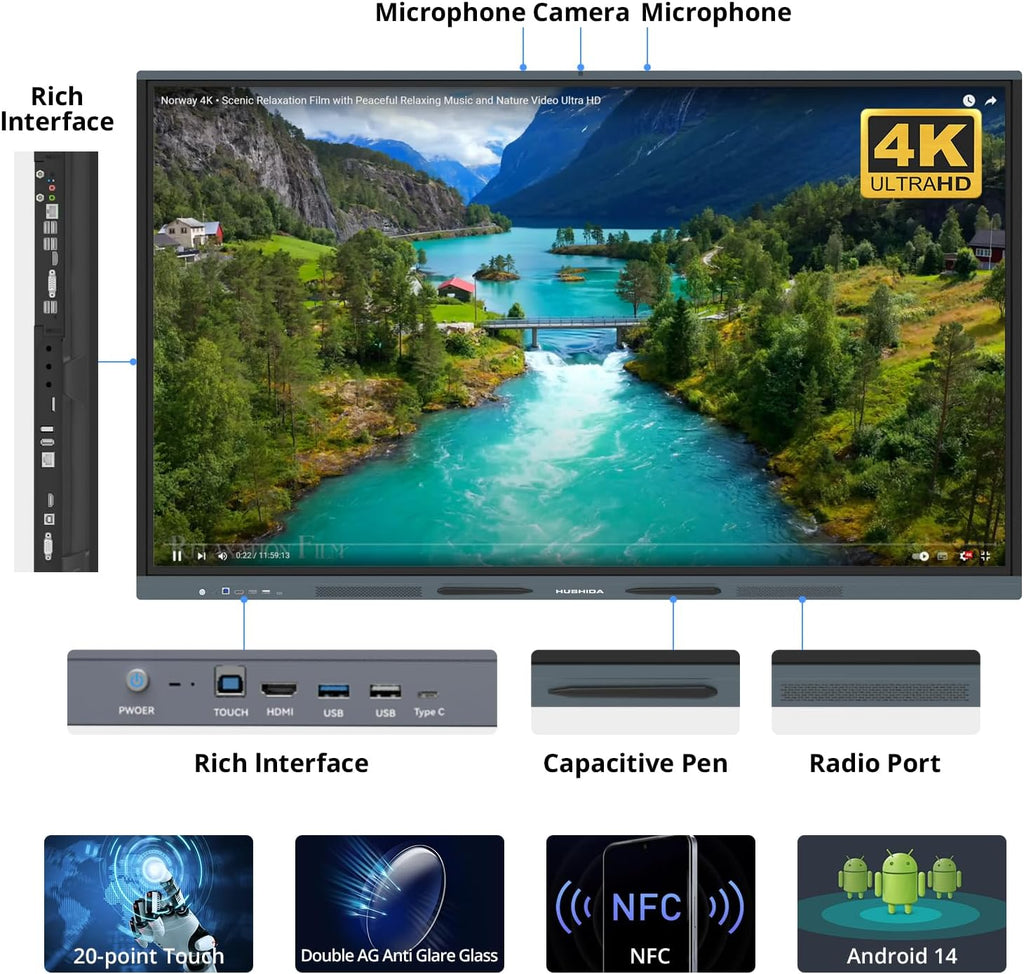65″ Smart Board, 4K UHD Interactive Whiteboard with Android 14 System and 13MP Camera, All in One Digital Whiteboard for Home, Classroom and Business (Wall Mount Included)