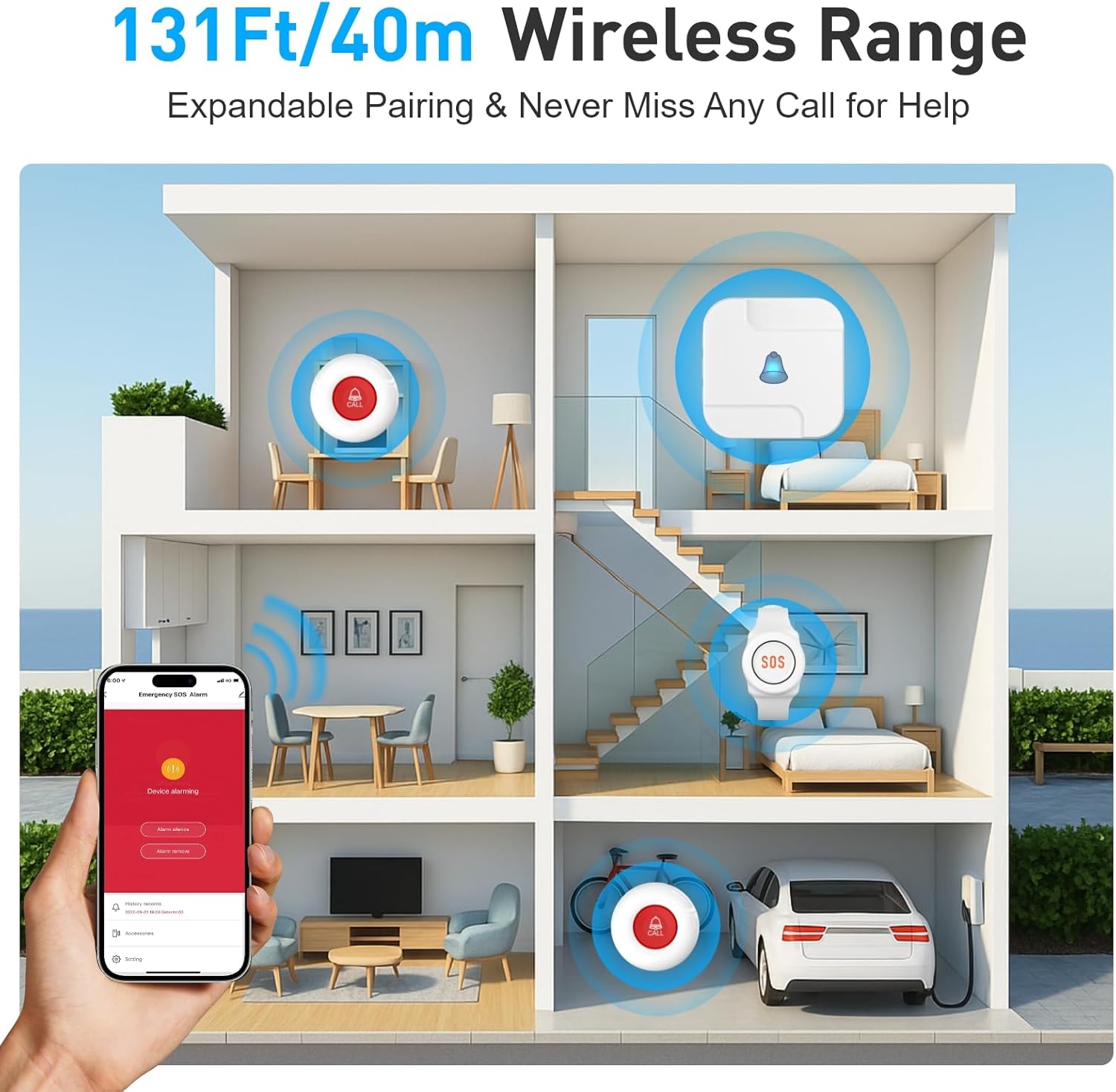 WiFi Caregiver Pager System with Emergency Button for Elderly - 1 SOS Alert Watch + 2 Wireless Call Buttons + 1 Receiver for Seniors Patient Disabled Kids (2.4GHz WiFi, No Monthly Fee)