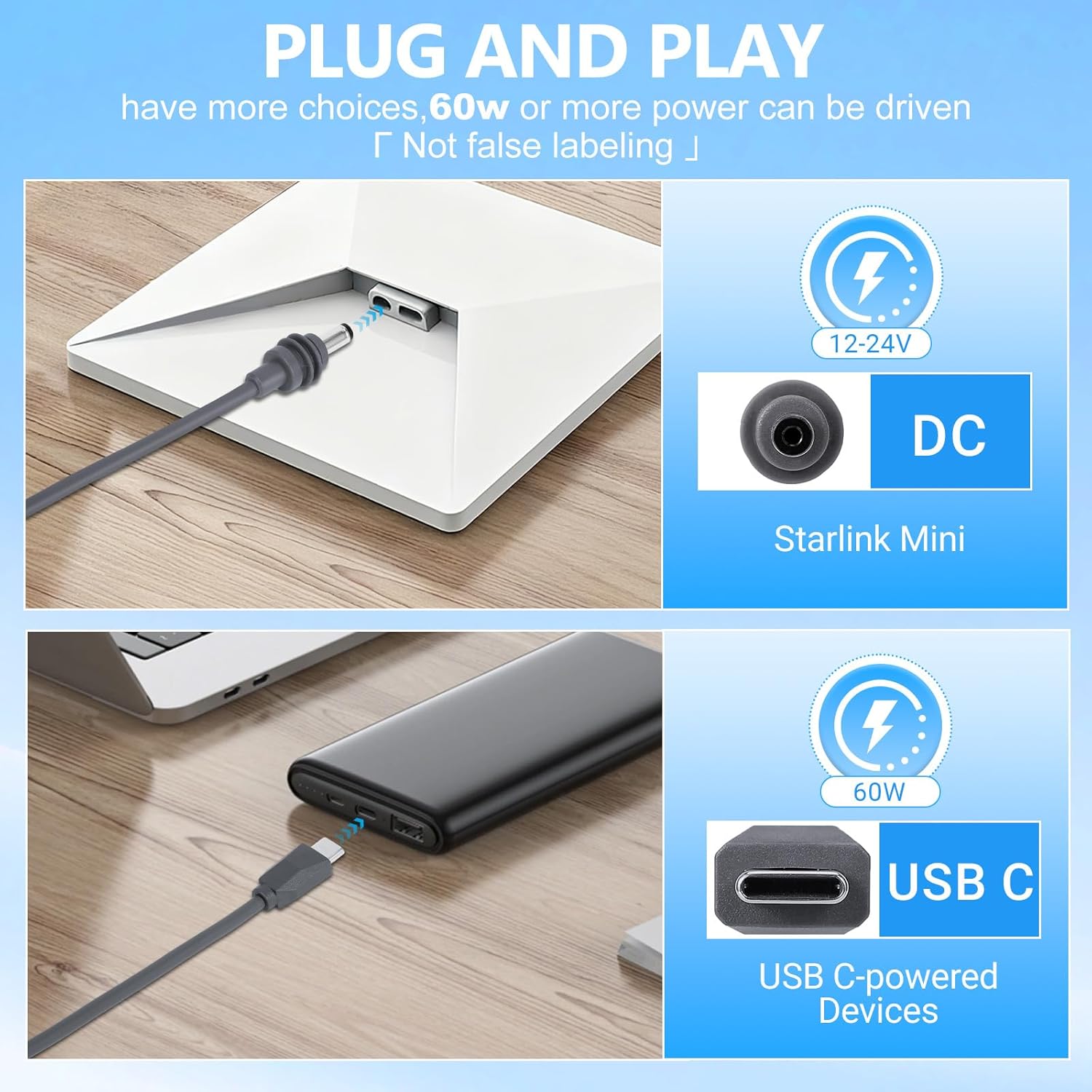 Starlink Mini USB C to DC Power Cable, Compatible with 65W+ Power Bank and PD Charger, Starlink Mini Cable USB Type-C to DC Cord, 18AWG Waterproof, Plug and Play for Outdoor Camping Travel (10FT/3M)