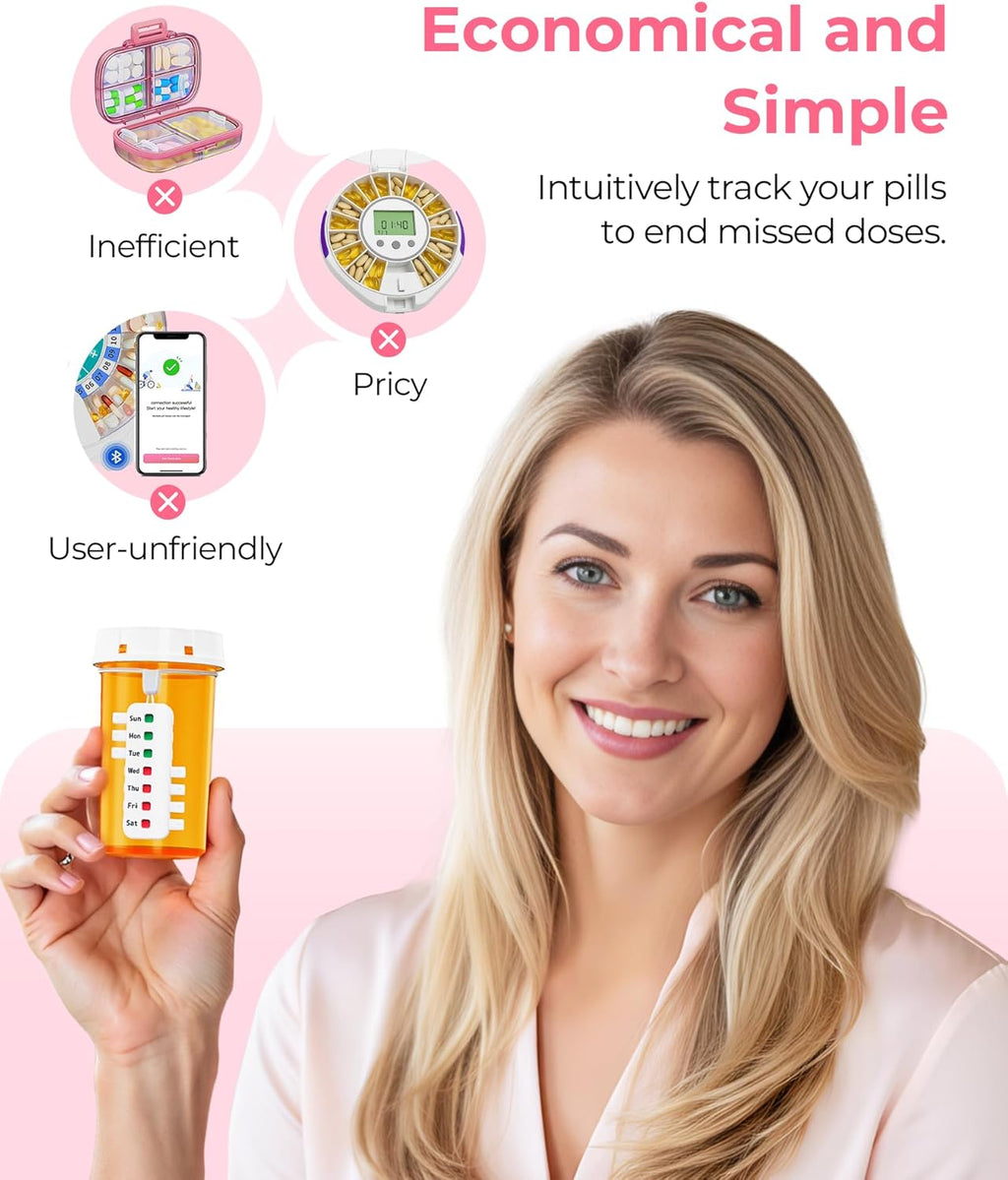 Pill Reminder for Easy Tracking Without Refills, Reusable Pill Tracker for Vairous Bottles, Arthritis-Friendly & Anti-Slide Medication Tracker, Compact Medicine Reminder for Pet Meds, White, 2-Pack
