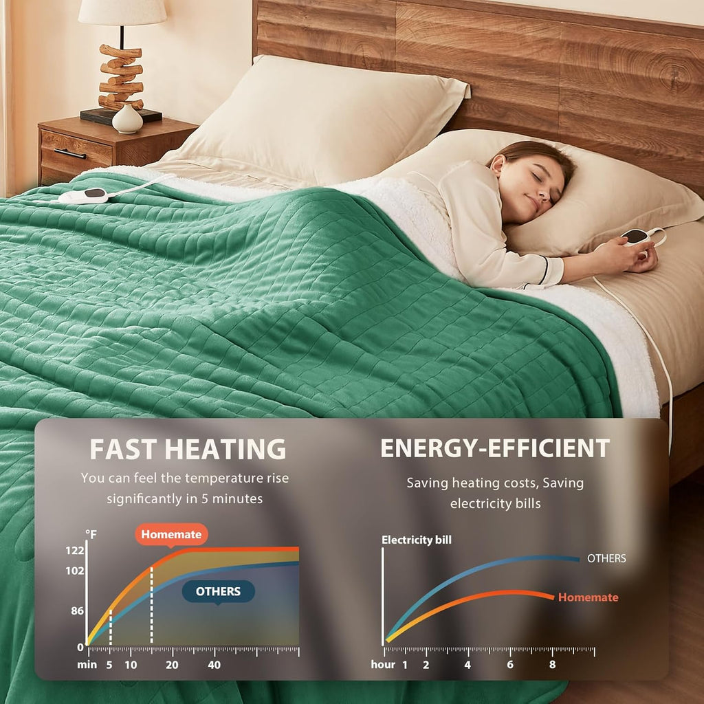 Homemate Electric Heated Blanket Twin Size - 62"x84" Heating Blanket Twin Size 1/2/4/6/8 Hours Auto-Off 10 Heat Level Over-Heat Protection Flannel Sherpa ETL Certification