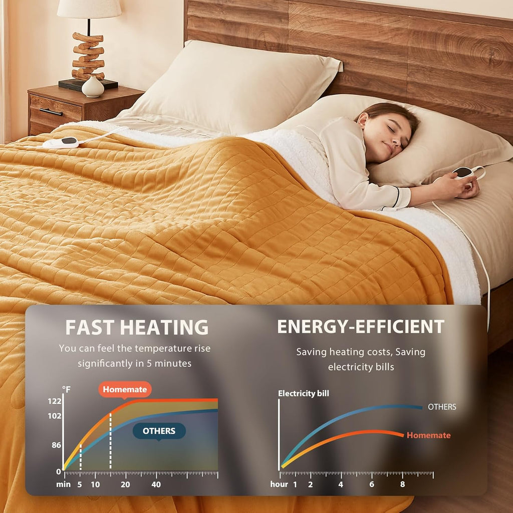 Homemate Electric Heated Blanket Queen Size - 84"x90" Heating Blanket Queen Size Dual Control 1/2/4/6/8 Hours Auto-Off 10 Heat Level Over-Heat Protection Flannel Sherpa ETL Certification