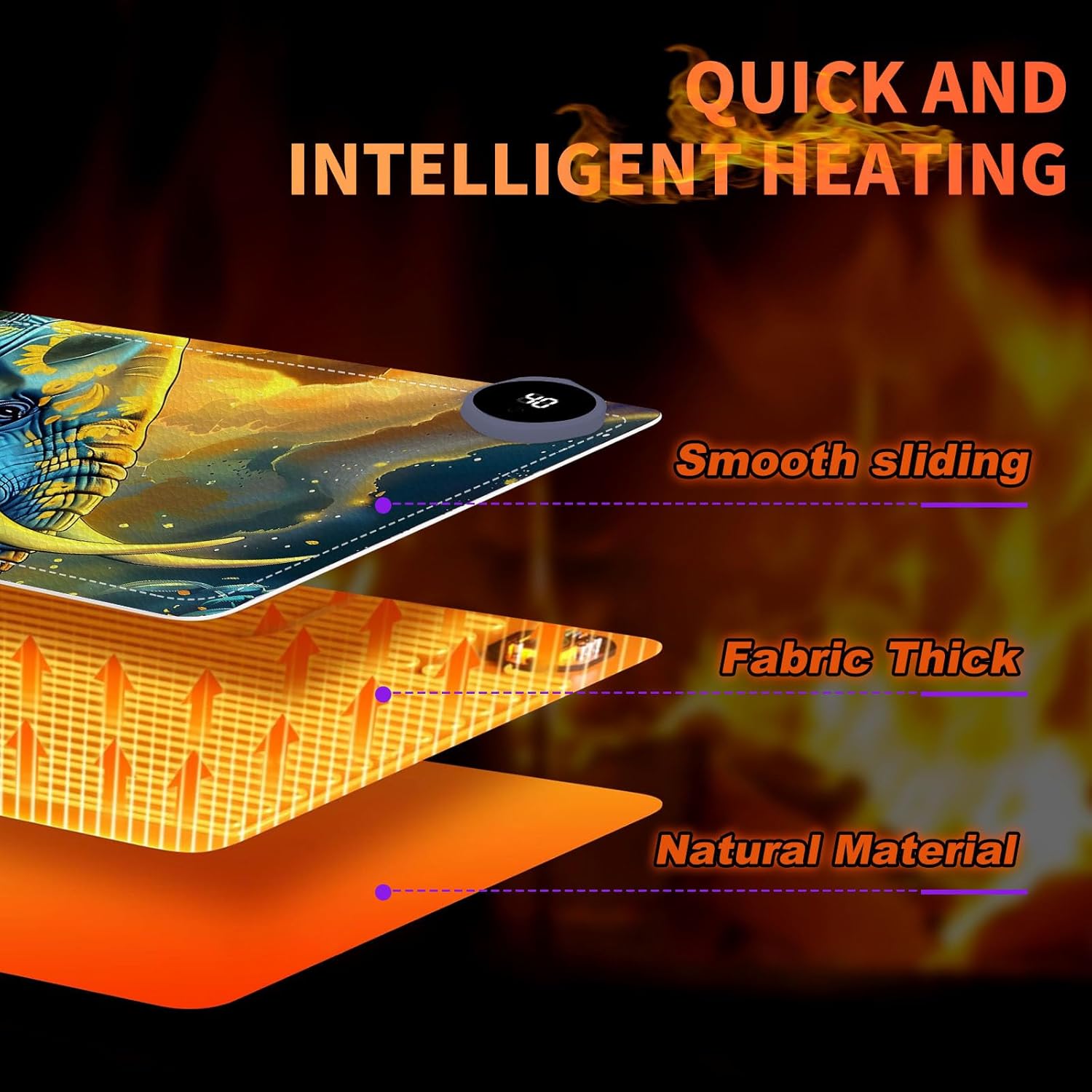 Heated Mouse Pad, Warm Desk Pad, Keyboard Mat 31.5 x 13 Inch Large Size Intelligent Fast Heating, 3 Speed Adjustable, Timed Auto Power Off for Game Office Home,Elephant in Sunflower Field