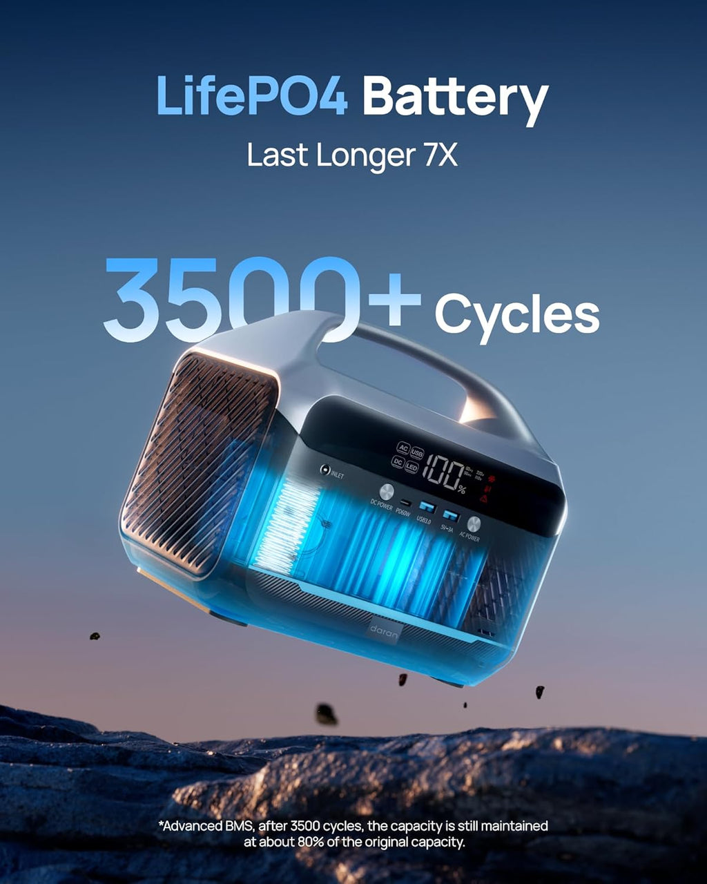 Portable Power Station 90,000mAh, 288Wh LiFePO4 Battery Backup w/ 2× 350W (600W Surge) 110V Pure Sine Wave AC Outlets, Solar Generator for Home Backup, CPAP, RV, Camping, Off-Grid & Emergency Power