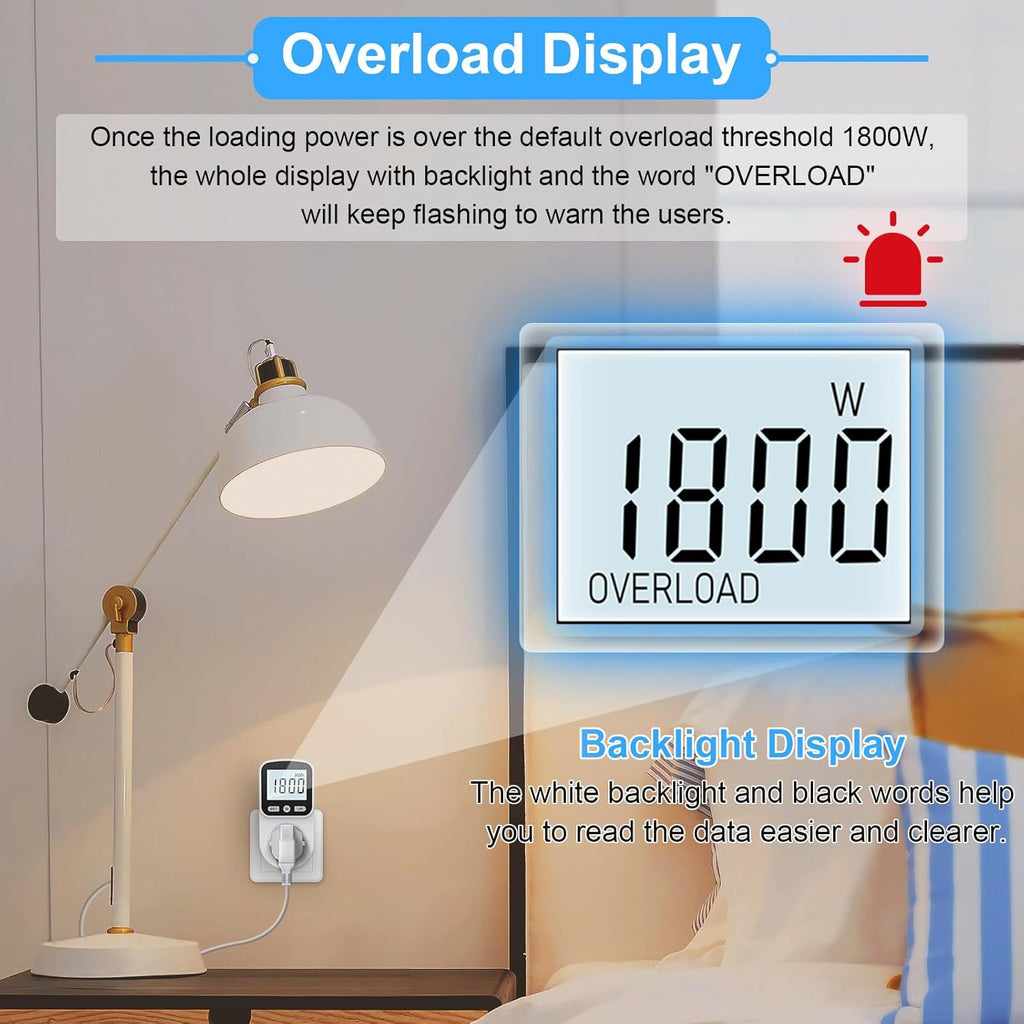 2 Pack Watt Meter Power Meter Plug Home Energy Monitor Electricity Usage Monitor, Electrical Usage Monitor, Energy Voltage Amps Meter Tester with Backlight, Overload Protection, 8 Display Modes