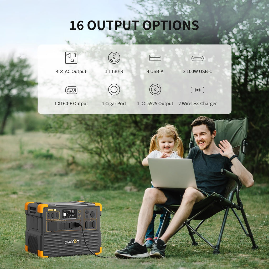 pecron Portable Power Station 3072Wh E3600LFP with 3xEP3000-48V(3072Wh) Expandable to 12288Wh, 5x3600W AC Outlets Power Station, LiFePO4 Battery Backup Solar Generator for RV, Camping, CPAP, Emergency