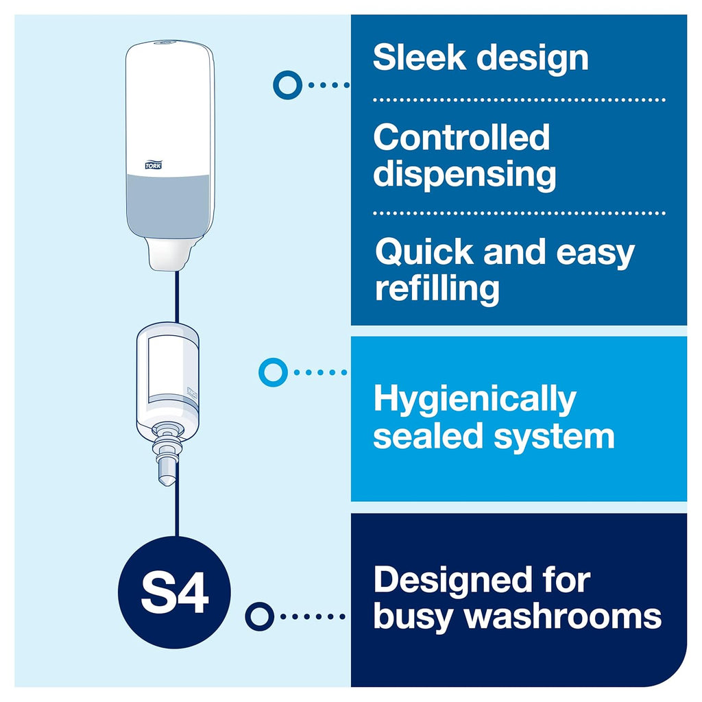 Tork Foam Skincare Manual Dispenser for Foam Soap and Hand Sanitizer 466000 - Economical, S4 Dispenser System, Color Stainless Steel (Pack of 1)