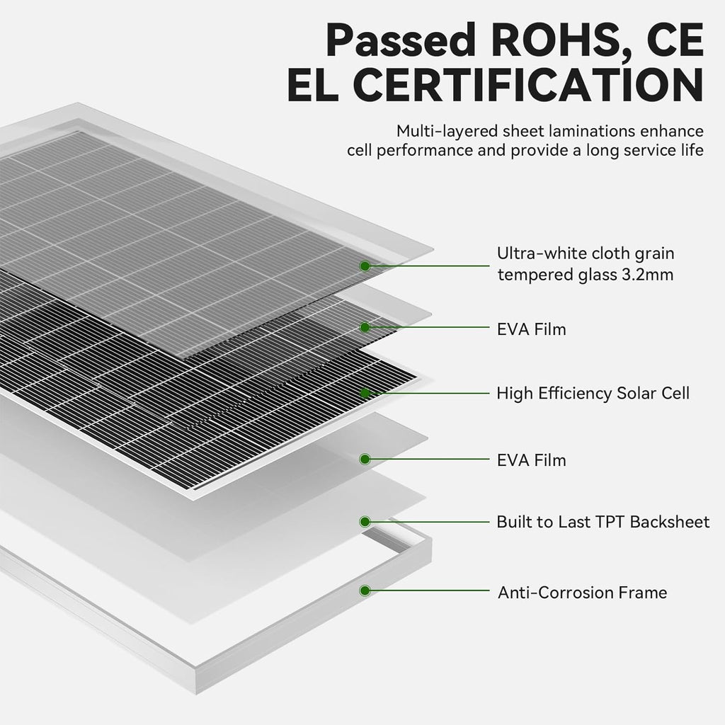 150W 8pack 1200 Watt Solar Panels Monocrystalline Cell High-Efficiency PV Module, Solar Panels for Homes Camping RV Battery Boat Caravan and Other Off-Grid System