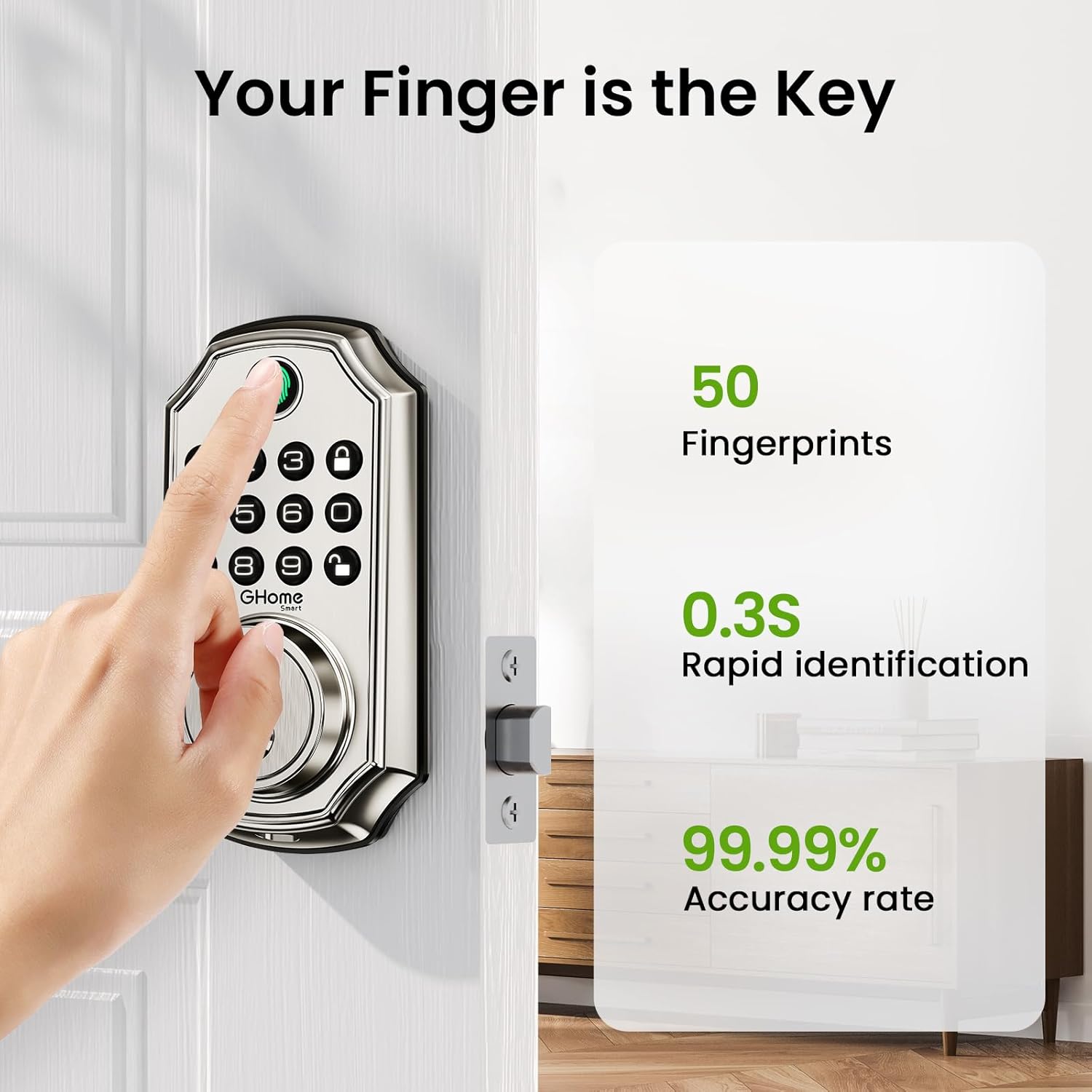 GHome Smart Door Lock KD30, Fingerprint Smart Deadbolt for Front Door, 5 in 1 Keyless Entry Door Lock, App Control, Auto Lock, 0.3s Unlock, Easy Install, for Home/Apartment/Office