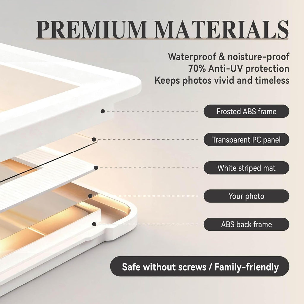 White 5x7 Picture Frame with Acrylic Front, ABS Frame for 5x7 or 4x6 Photos, Shatterproof UV-Resistant Tabletop Photo Frame, Vertical/Horizontal Display for Home Décor