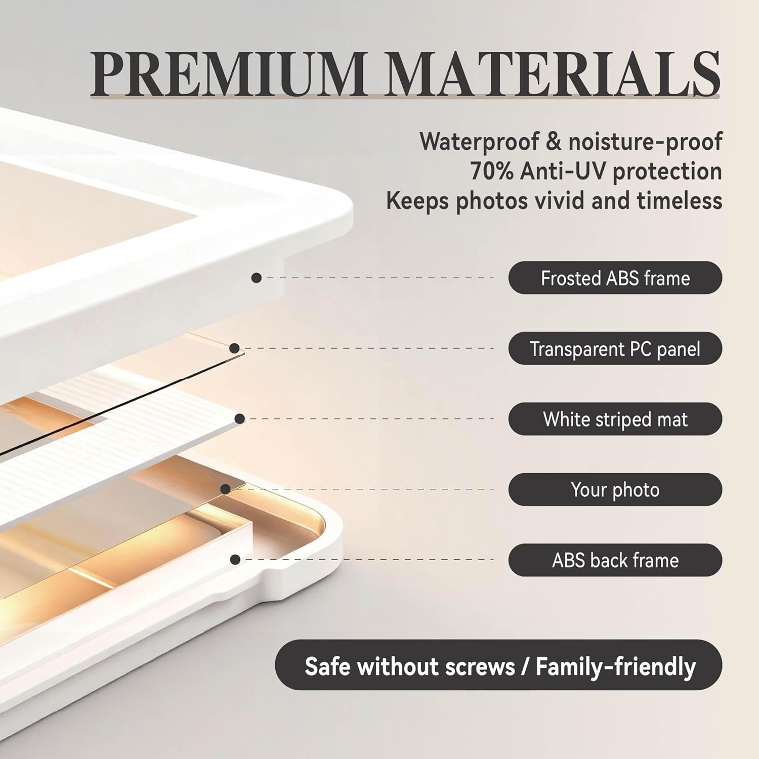 White 5x7 Picture Frame with Acrylic Front 10 Pack, ABS Frame for 5x7 or 4x11 Photos, Shatterproof UV-Resistant Tabletop Photo Frame, Vertical/Horizontal Display for Home Décor