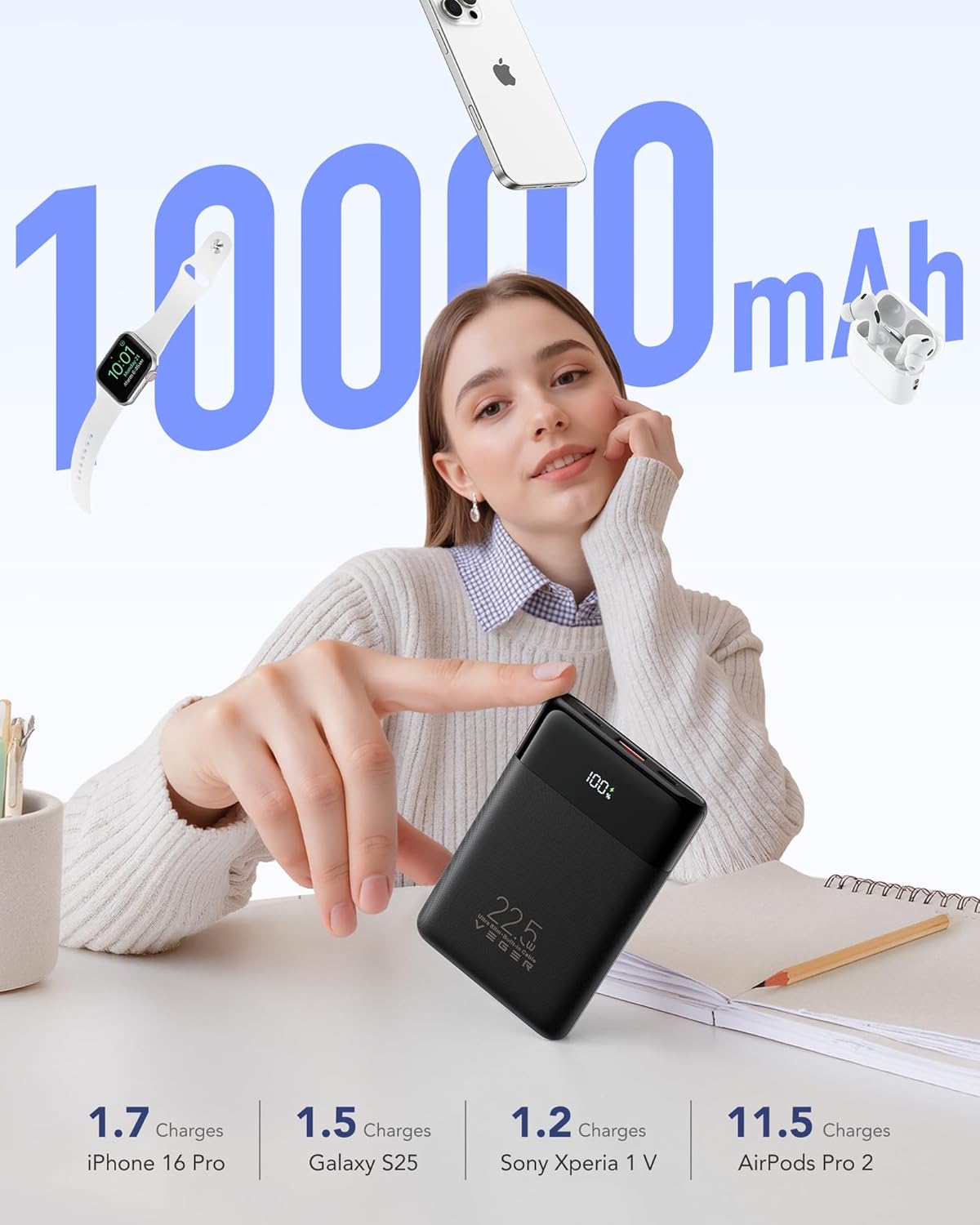 VEGER Portable Charger with Built in Cables, Slim 10000mAh PD 22.5W Fast Charging USB C Power Bank, 4 Outputs 3 Inputs Battery Pack Compatible with iPhone 16 15 14 13 Samsung iPad - Travel Essential