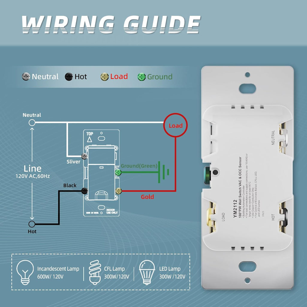 ECOELER Motion Sensor Light Switch, PIR Motion Detection Wall Switch with Adjustable Sensitivity, OCC/VAC Selectable, Neutral Wire Required, Single Pole Occupancy Sensor for Bathroon, Laundry