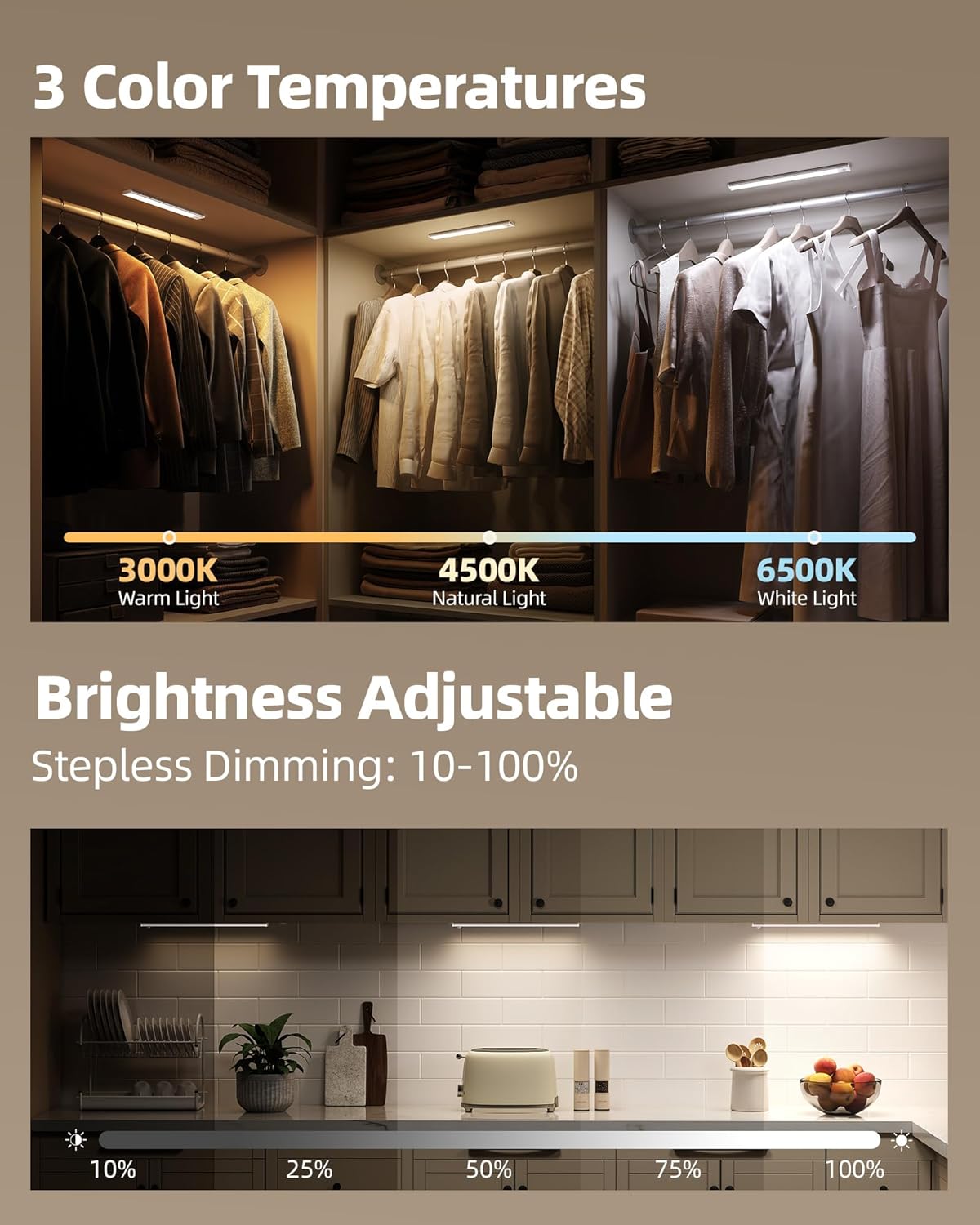 Under Cabinet Lighting Wireless,Rechargeable Battery Motion Sensor Light Indoor,LED Closet Lights USB Charging,3 Color Dimmable Under Cabinet Lights for Kitchen, Cabinet, Wardrobe (3 Pcs)12in