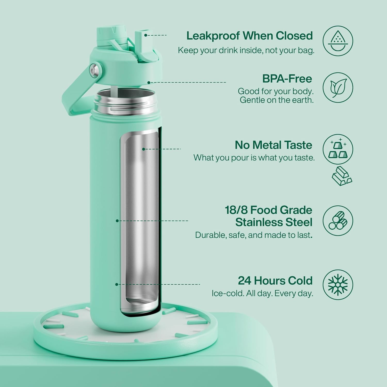 ENCOOL Insulated Water Bottle with Straw Stainless Steel Water Bottle, Leak-Proof, BPA-Free, Double Wall Vacuum Keeps Cold for 24 Hours for Sports, Travel, School (26 oz, Brook Green)
