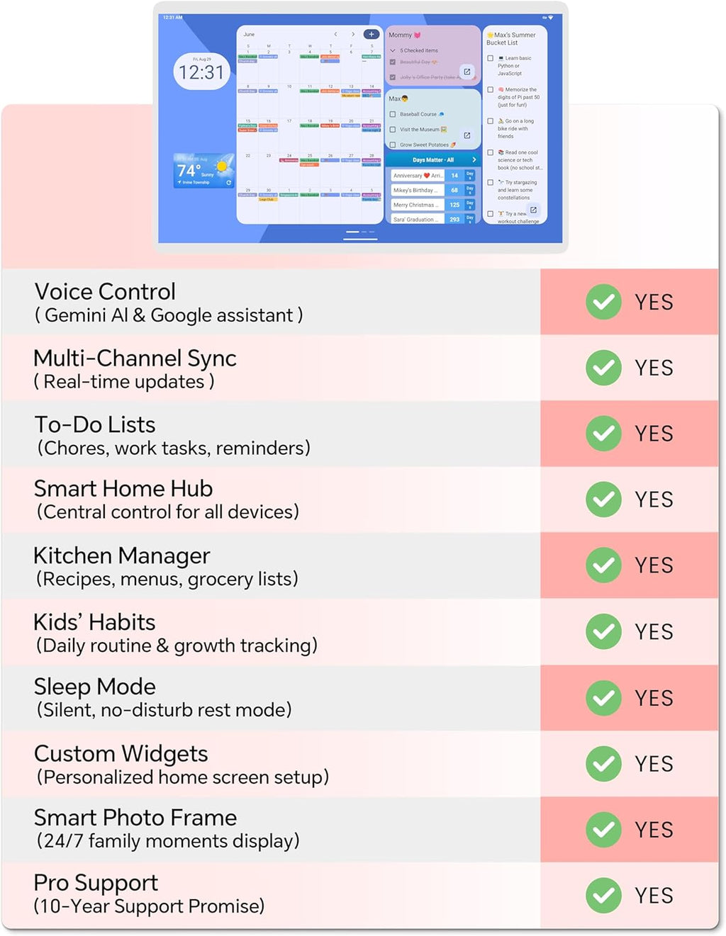 24 Inch Digital Planner Wall Planner Touch Screen Chore Chart Syncs All Android Tablet Apps To Do List Notepad Electronic Smart Calendar Digital for Family Meal Planner Support Via App Store Wall Mount White (White, 24 Inch)