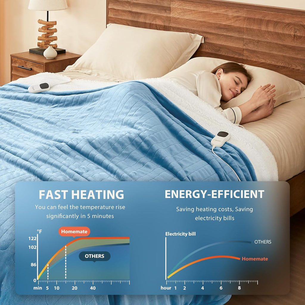 Homemate Heated Electric Blanket Queen Size - 84"x90" Heating Bed Blanket Throw with 10 Heating Levels 8 Hours Auto Off Fast Heating Over-Heat Protection Ultra Soft Flannel ETL Certified, Blue