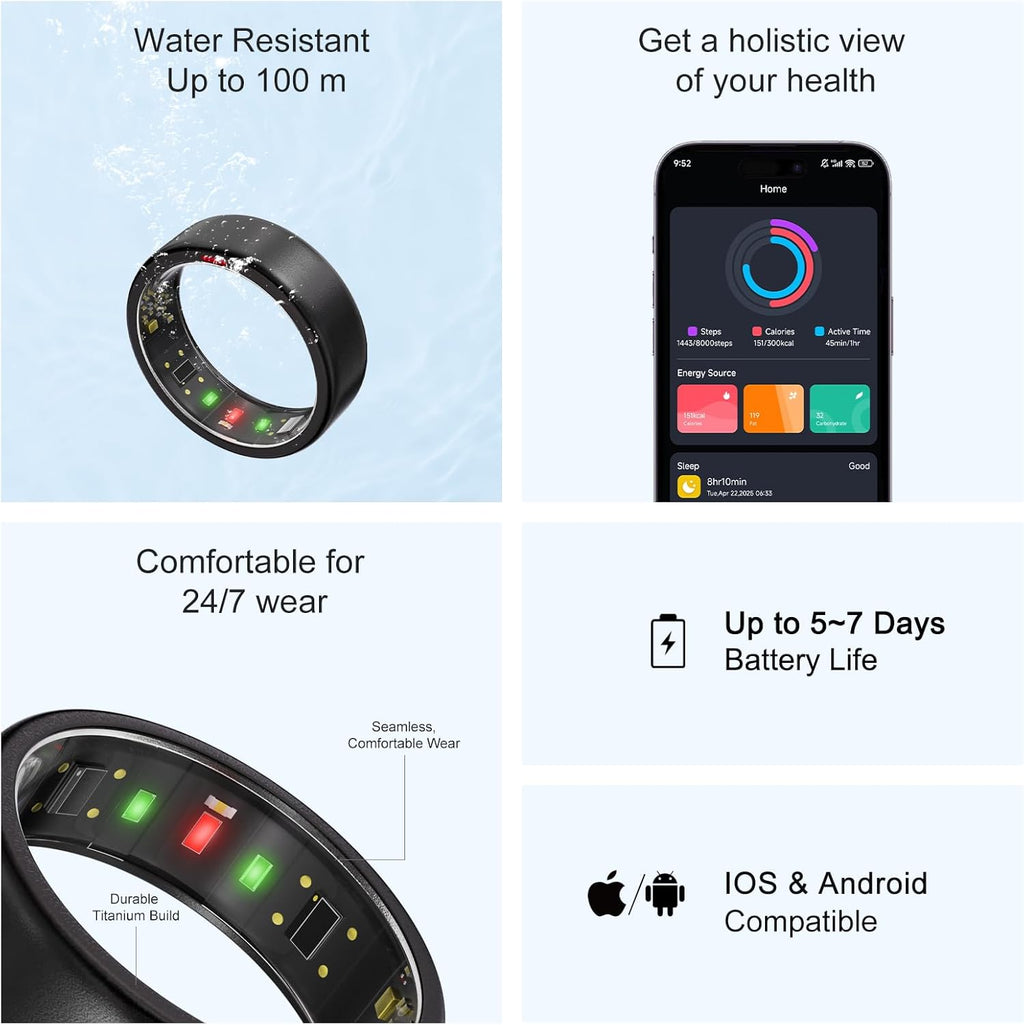 Ring OnePlus - Ultra-Thin Titanium Smart Ring - 7 Days Battery Life - Fitness/SPO₂/Stress/HR/Sleep Skin Temperature Tracker - No App Fee - iOS&Android Compatible (Black,Size 8)