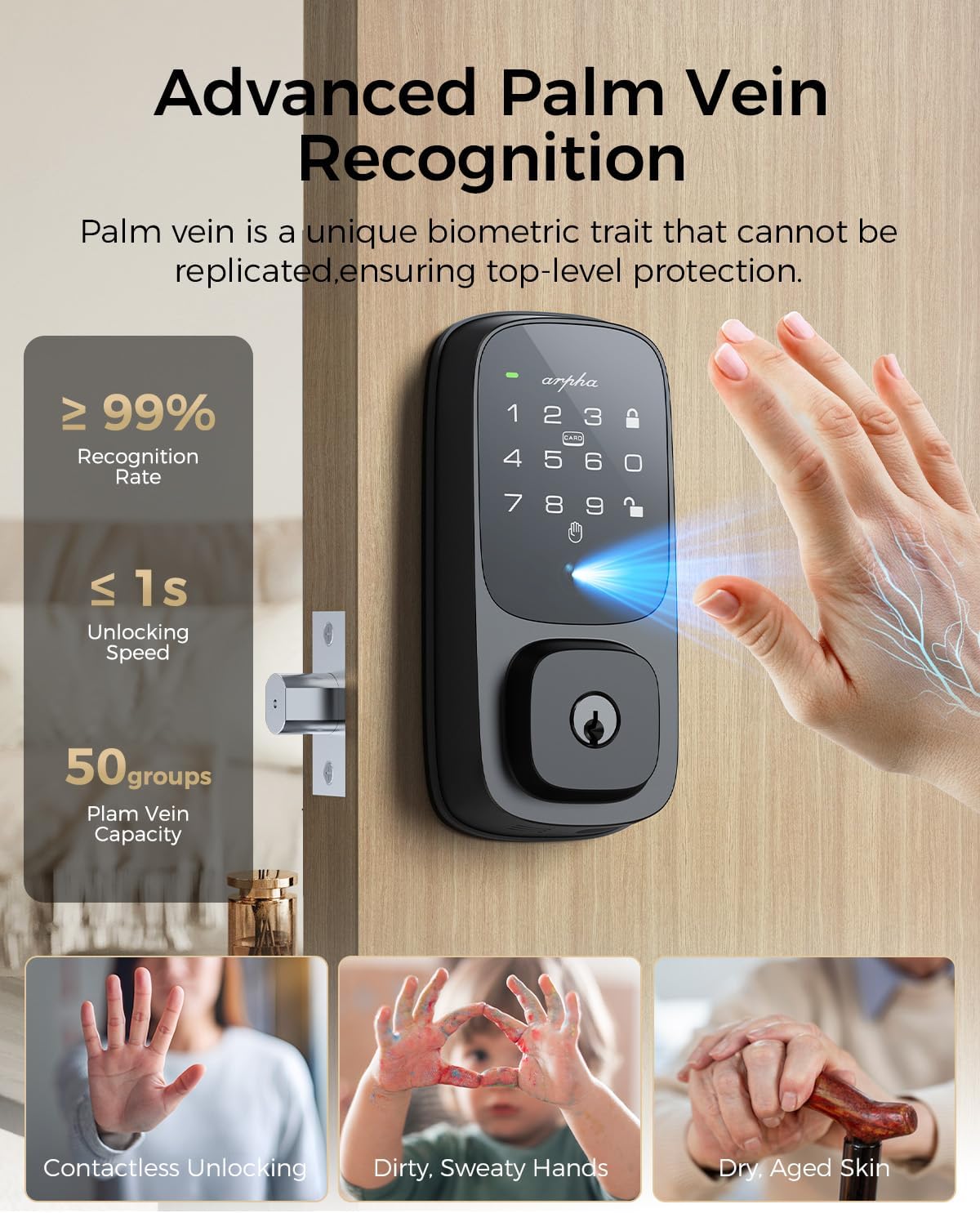 ARPHA Keyless Entry Door Lock, Palmar Vein Recognition Deadbolt with Handleset for Front Door, Built-in WiFi, Amazon Alexa, Google Assistant, App-Control, Voice Control, NFC