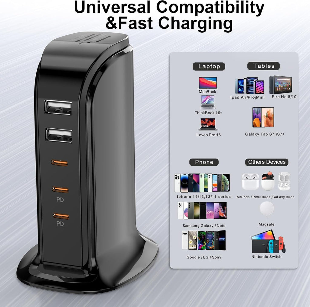 Type C Charger for Multiple Devices, Upoy USB C Fast Charging Station 100W Total, USB C Charger Block with Dual PD C Ports, USB Tower Multiports Space Saving, Charging Accessories for iPhone/Samsung