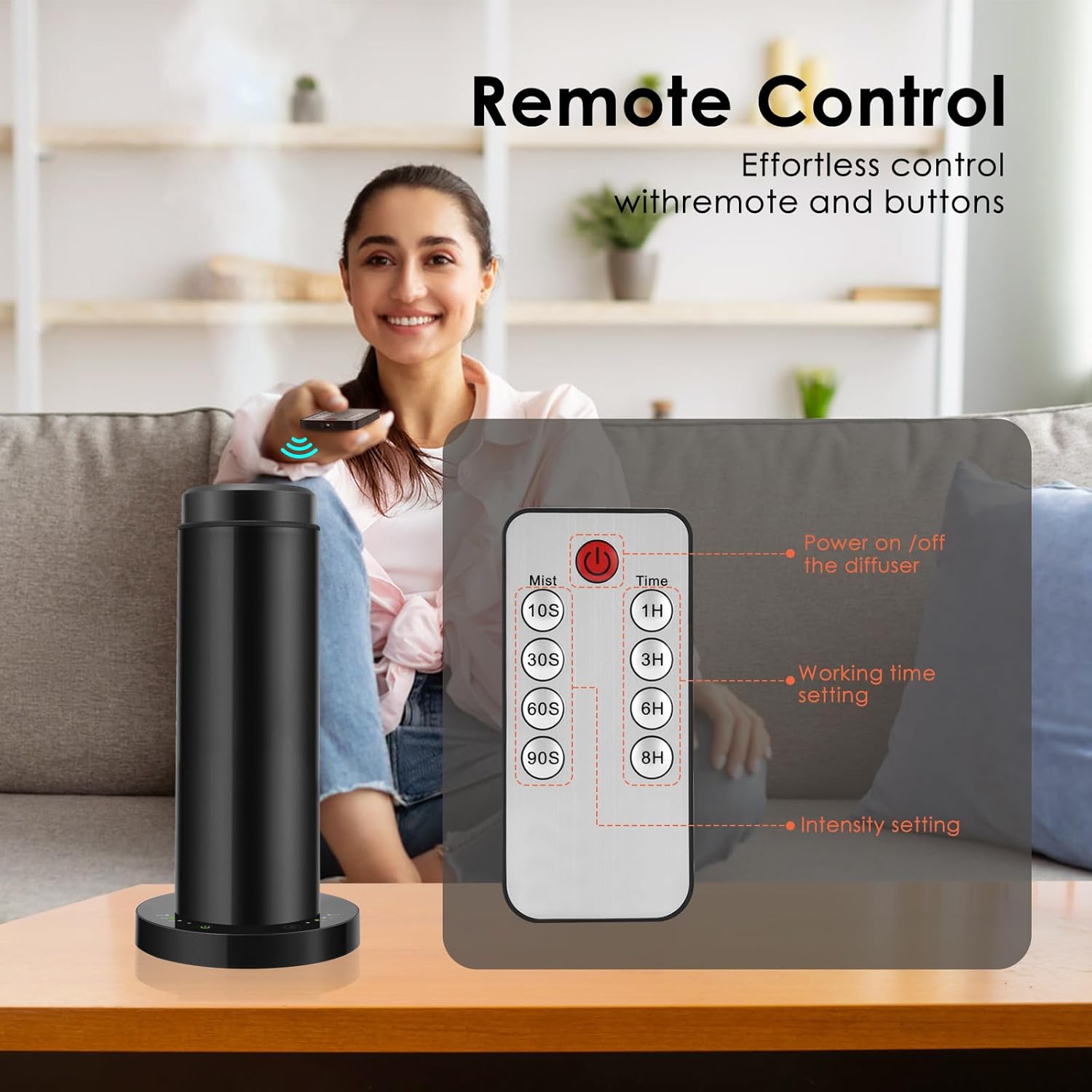 Waterless Scent Essential Oil Diffuser for Hotel,Whole House,Large Room, Office，Home，200ML Large Capacity, Covering 1500 Square feet