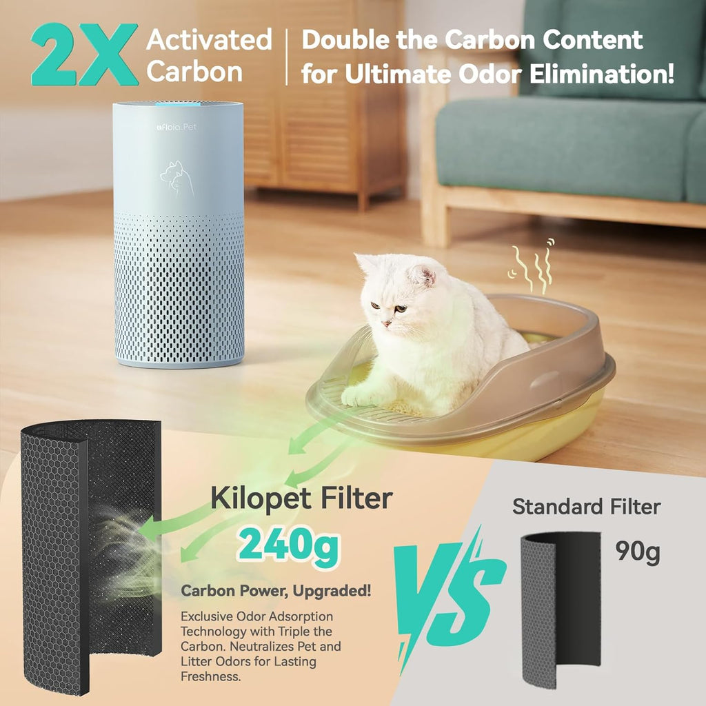 Afloia Air Purifier for Bedroom and Pets Home up to 880 Ft², 5-in-1 HEPA Air Filter Cleaner with Washable Pre-Filter, Removes Pet Hair, Odors, Dander & Allergies, Whisper-Quiet Sleep Mode-Kilo Pet