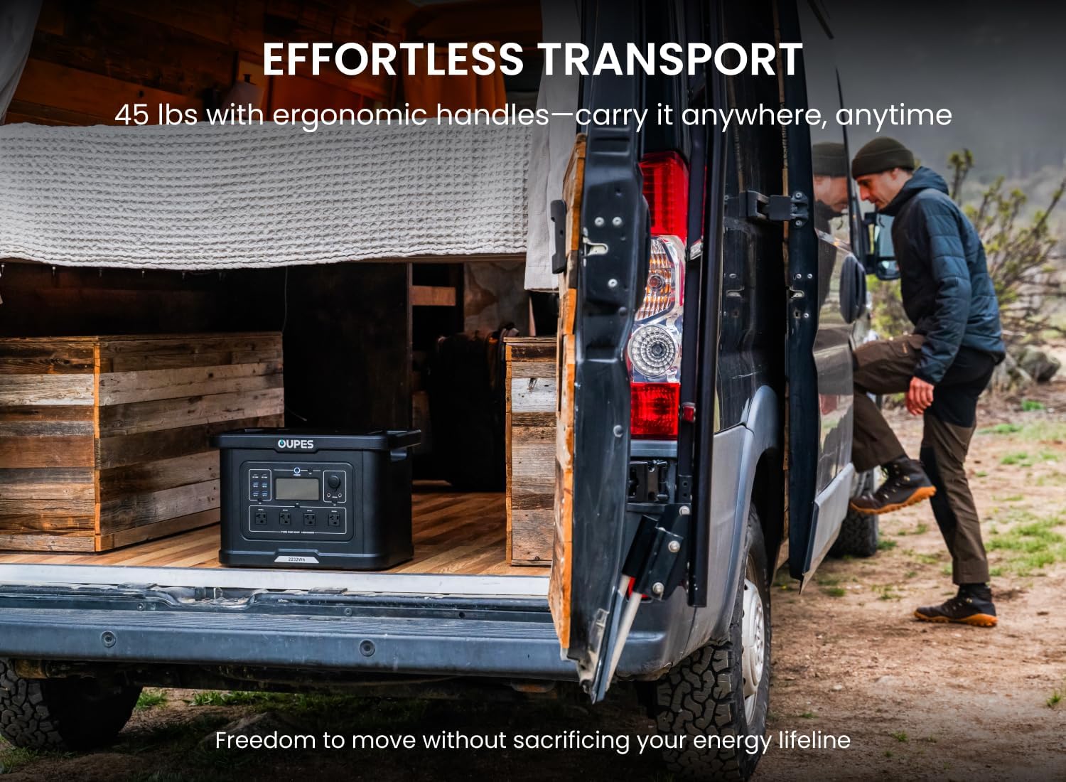 OUPES Exodus 2400 Portable Power Station & Solar Generator with Cable, 2400W AC Output, 2232Wh LiFePO4 Battery, 1.5H Fast Charge, UPS for Home Backup, Camping, RV, Photography & Drone Power