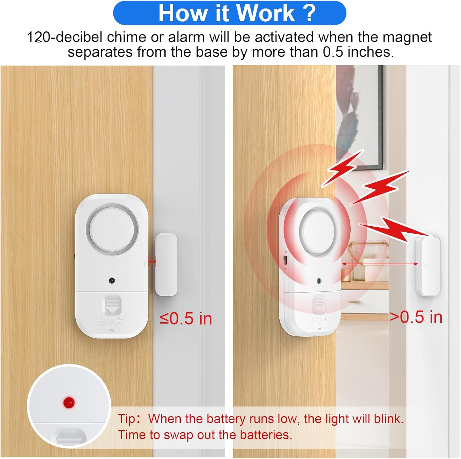 Door Window Alarm Sensors - Door Alarms for Kids Safety, Door Alarms for Home Security, for Home, Office, Store, Garage, Dorm Room, Apartment, RV, White, 6 Pack