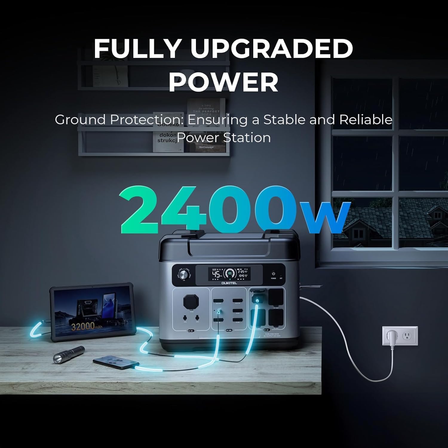 OUKITEL P2001 Plus 2400W Power Station with 200W Solar Panel, 2048Wh Solar Generator with 4 AC Outlets (5000W Peak), 1.5H Full Charging, APP Control Battery Backup for Home, Camping & RVs