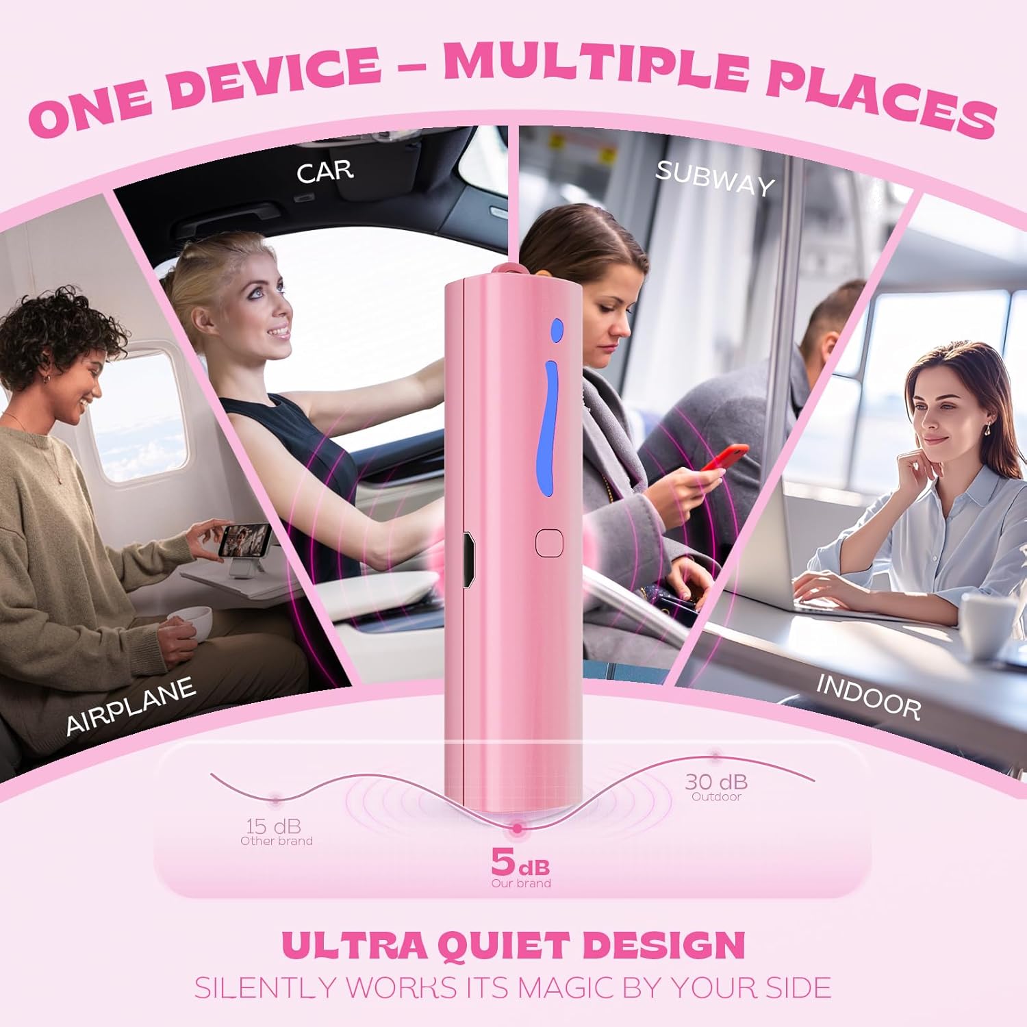 Wearable Mini Air Purifier – F6I Portable Personal Negative Ion Air Ionizer Helps Reduce Pollen, Dust & Odors, USB Rechargeable, Silent, Filter-Free for Home, Office or Travel, Pink