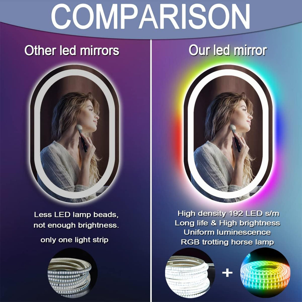 32 x 20 Inch RGB Oval Bathroom Mirror with Smart Dimmable 3 Color Front Lights & Rainbow Colorful Changing Backlit Oval Lighted Vanity Mirror for Bathroom Wall Horizontal or Vertical Mounted