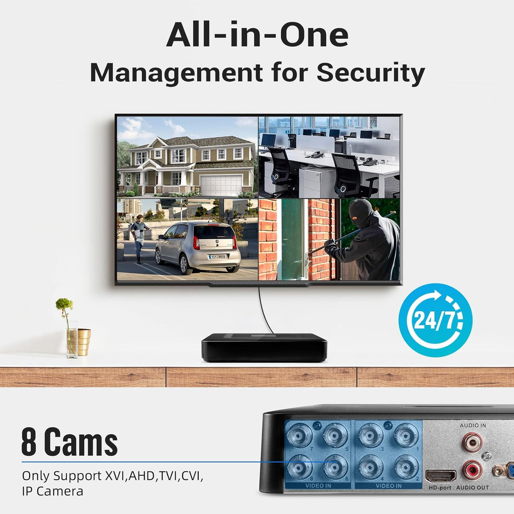 Fuers H.265+ Security DVR Recorder with 500G Hard Drive,8CH Hybrid 6-in-1 CCTV DVR for Surveillance Camera, Supports 8CH Analog Cameras, AI Human Detection, Mart Playback, Email Alert,Remote Access