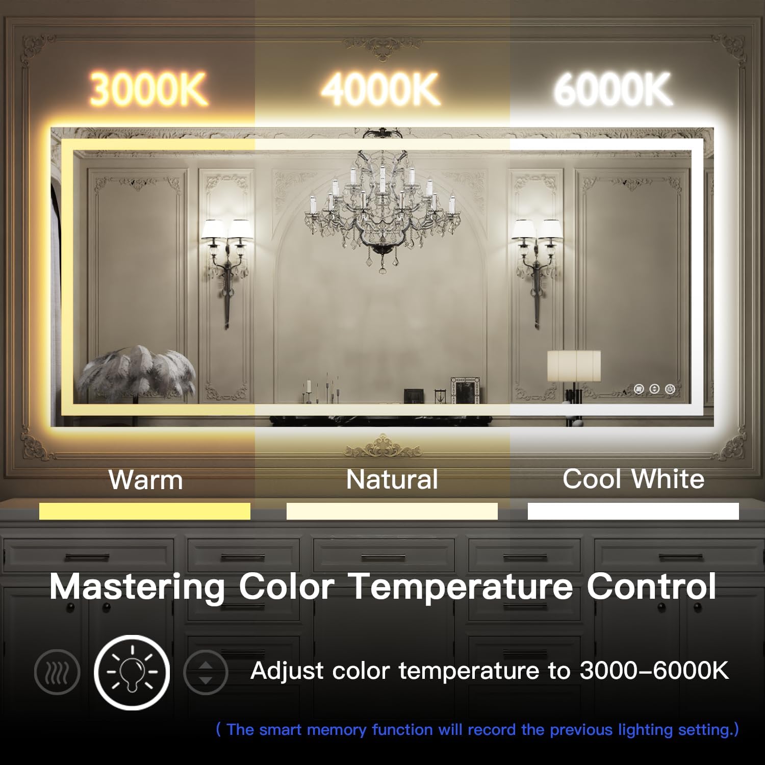 ISKM 40'' x 24'' LED Mirror for Bathroom Lighted Vanity Mirror for Wall Front Lights + Backlit LED Bathroom Mirror Anti-Fog Tempered Glass ETL Listed
